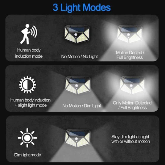 Set 10 Lampi Solare 100 LED