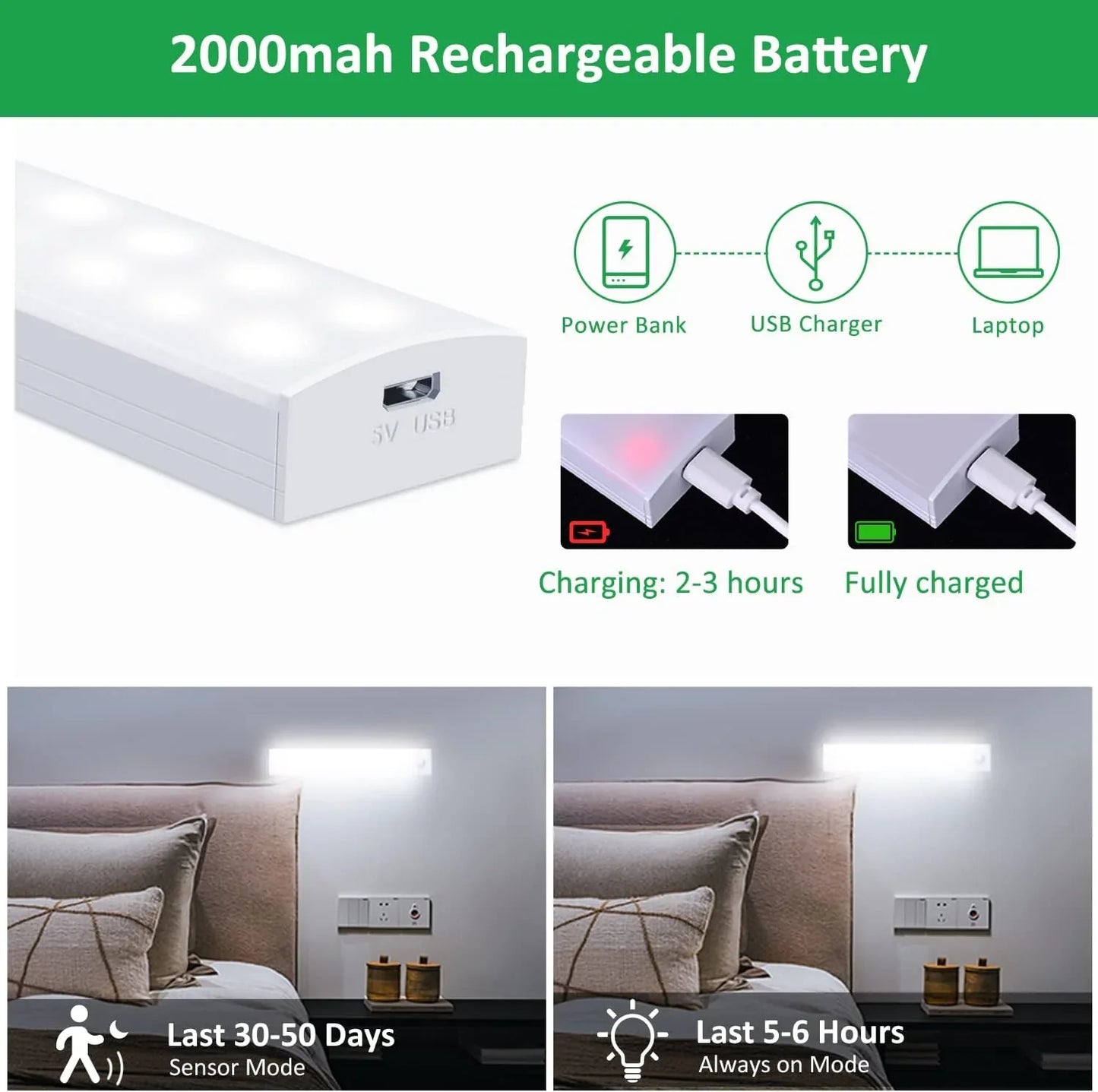 Set 2 x Lampa led 30 cm cu senzor de miscare, suport magnetic, reincarcare prin USB, portabila, lumina rece