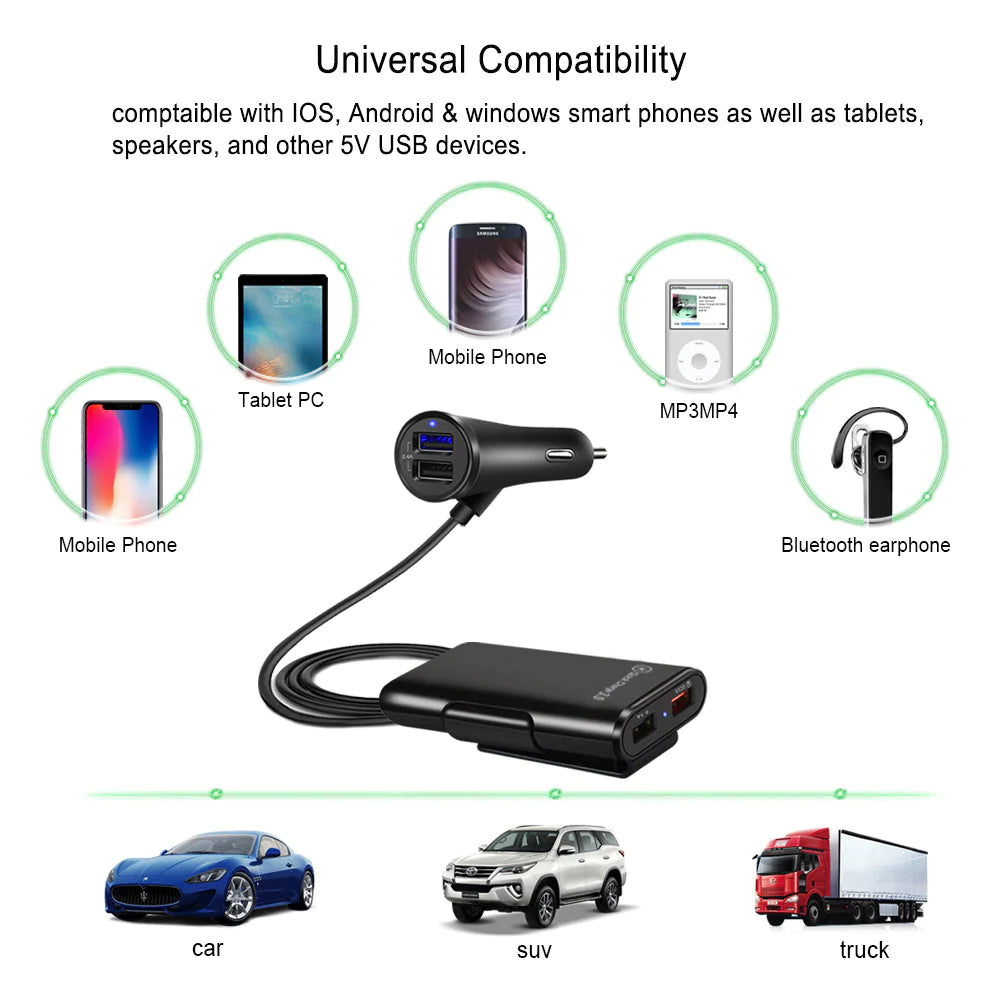 Incarcator auto, BOMSTOM,, 4 Porturi USB, Fast charge, Lungime cablu 1.7m, Negru