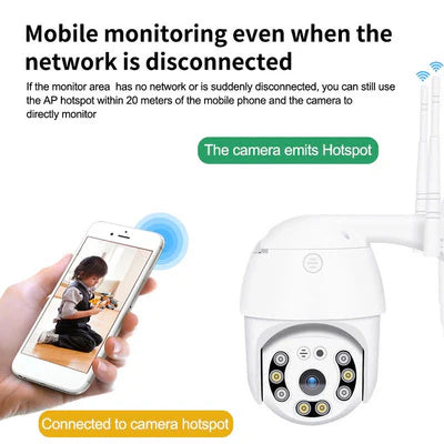 Pachet 2 x camera supraveghere WIFI, 2MP, FULL HD, vedere color noaptea, Micro SD, Rotire 360, detectie forma umana
