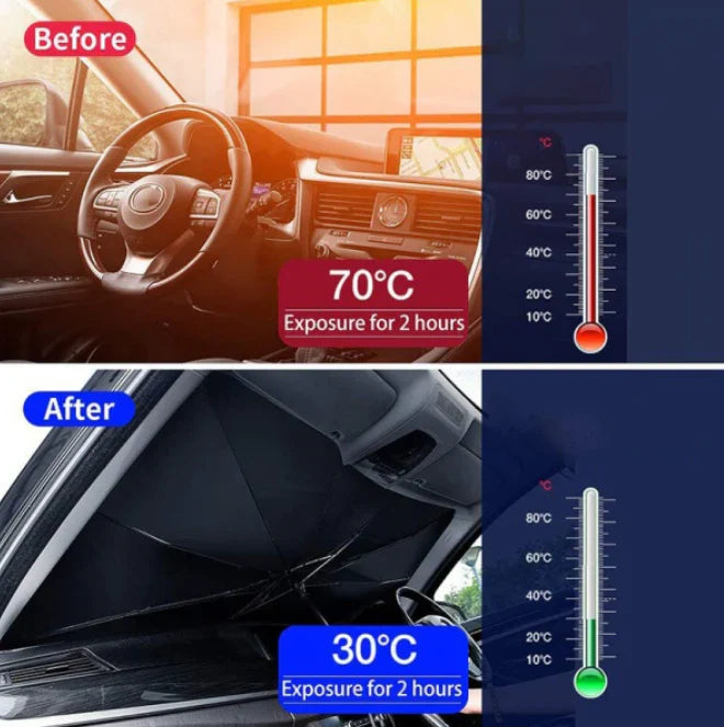 Parasolar pliabil tip umbrela pentru parbrizul masinii + Suport adeziv telefon auto CADOU