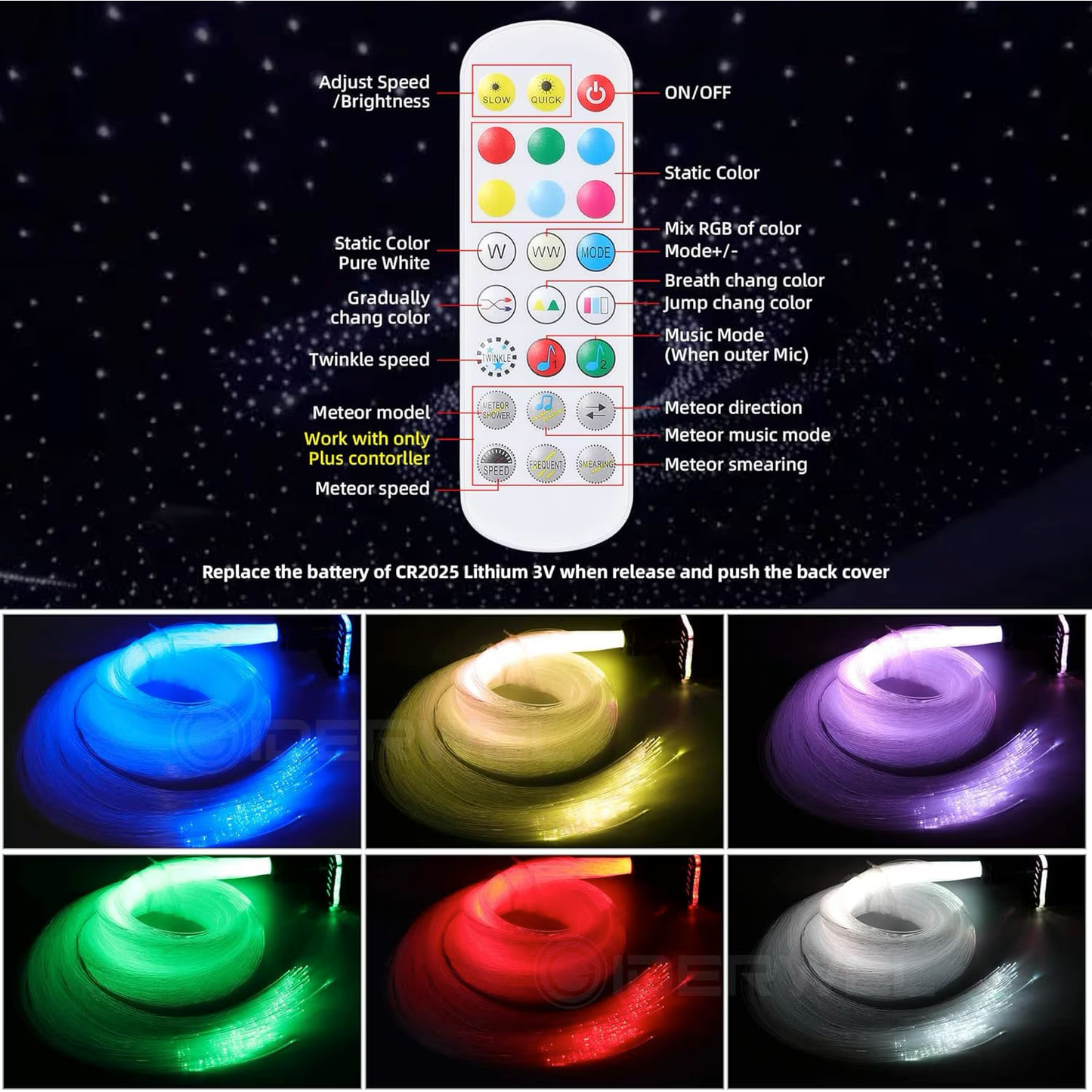 Kit fibra optica plafon instelat RGBW 500 de fire, Bluetooth, Efect ploaie de stele, Control prin aplicatie si telecomanda