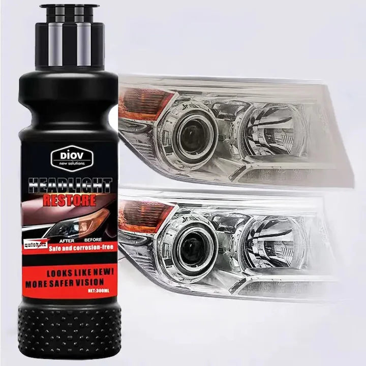 Pachet auto complet - Polish Faruri Lamp Headlight Restore + Prosop microfibra, uscare rapida, 80x50cm