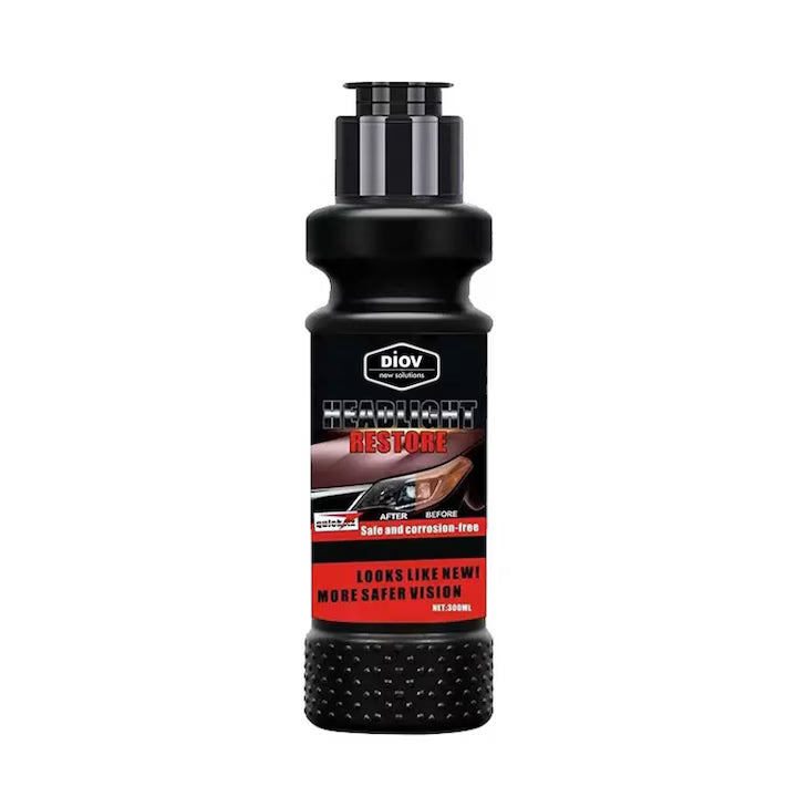 Pachet auto complet - Polish Faruri Lamp Headlight Restore + Prosop microfibra, uscare rapida, 80x50cm