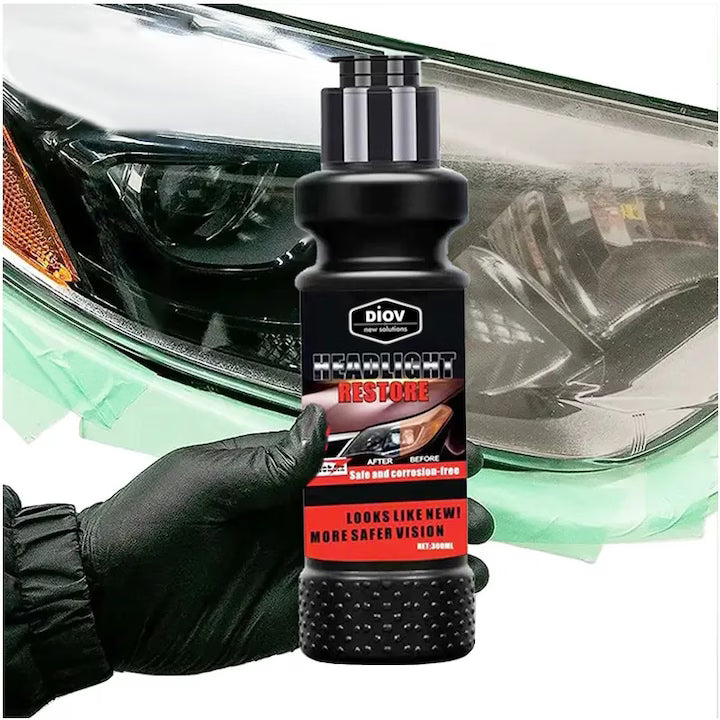 Pachet auto complet - Polish Faruri Lamp Headlight Restore + Prosop microfibra, uscare rapida, 80x50cm