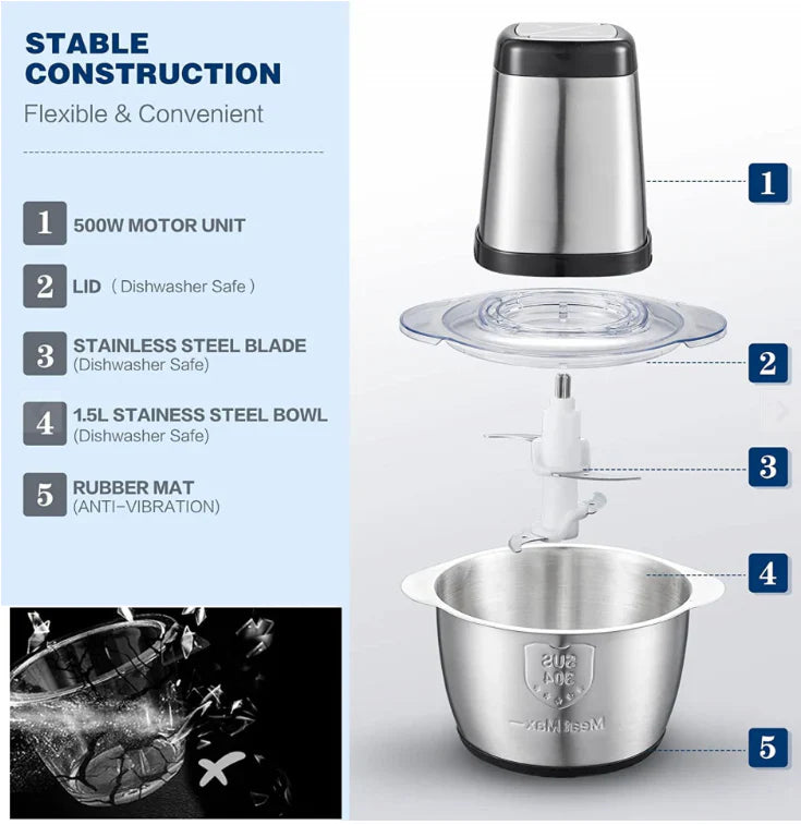 Pachet 1+1 CADOU Tocator electric carne si legume, 4 lame inox, 2 viteze, capacitate mare, bol inox