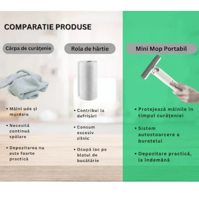 Pachet Mop pivotant cu maner reglabil, cu microfibre + Mini mop portabil, sistem anti scurgere, pentru diferite suprafete si geamuri