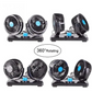 Ventilator Auto Dublu, Alimentare La Priza Masinii De 12V, 2 Trepte De Viteza