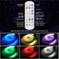 Kit fibra optica plafon instelat RGBW 500 de fire, Bluetooth, Efect ploaie de stele, Control prin aplicatie si telecomanda