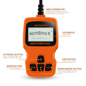 Tester auto diagnoza, Scanner Autophix OM123