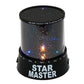Proiector StarMaster cu stelute multicolore