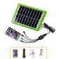 Panou solar portabil 8W cu functie de incarcare telefon